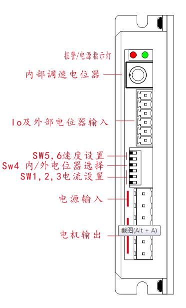 端子接口及指示灯