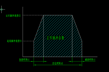 步进电机选型具体参数的选型计算