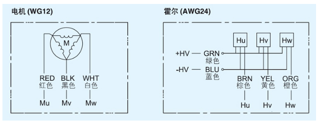 空心杯无刷电机接线图