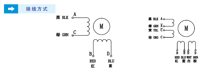42步进电机接线图