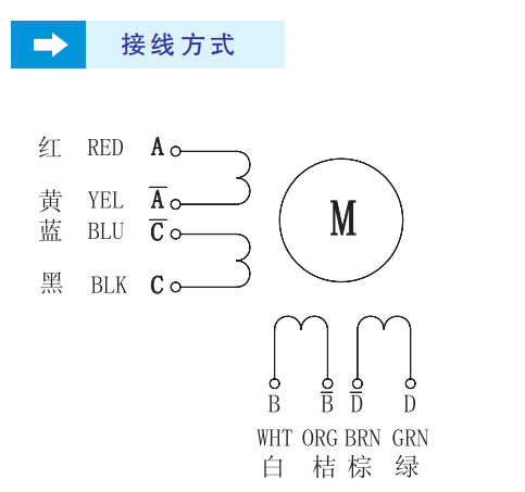 86二相步进电机接线图