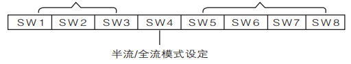 DM542驱动器采用八位拨码开关设定详细描