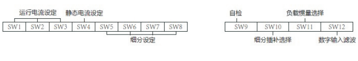 电流 ， 细分 ， 及半流与参数学习设置