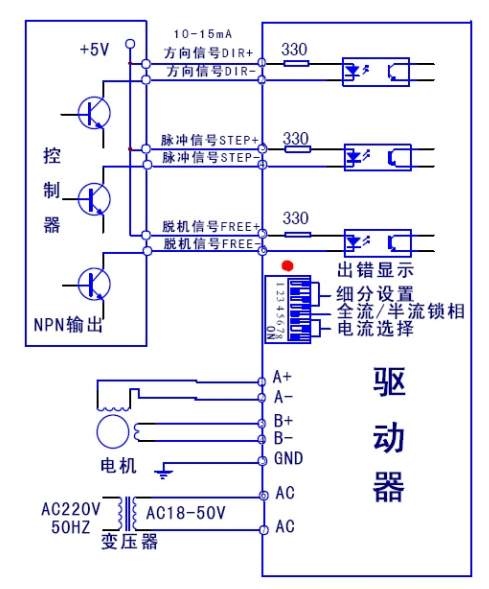 共阳极接法