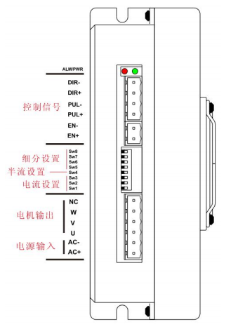 三,端子接口及指示灯