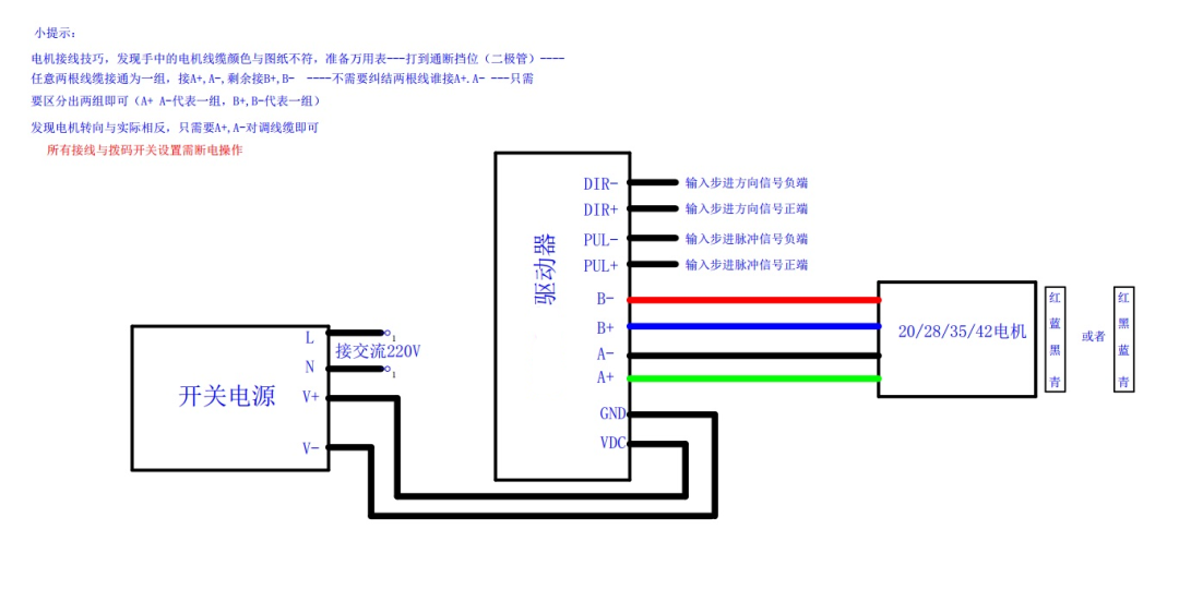 两相步进电机接线方式介绍