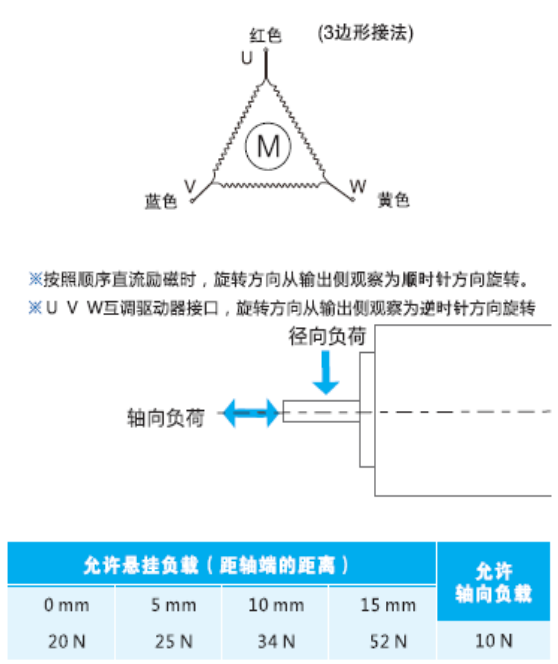 三相步进电机