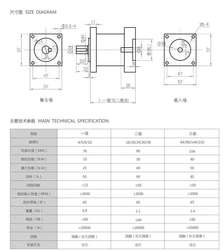 步进电机扭矩不够，如何正确选型行星减速机？