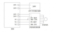 步进电机伺服电机的接线说明书、图文