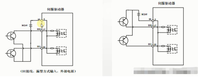 伺服或者步进电机的限位的作用是什么？