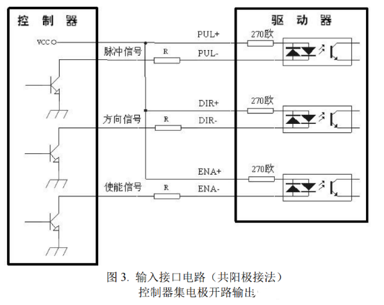  步进电机控制接口如何接线？