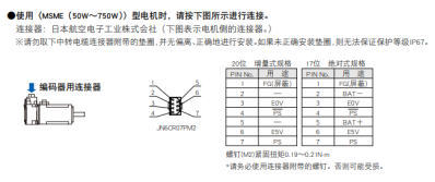 编码器线接触不良