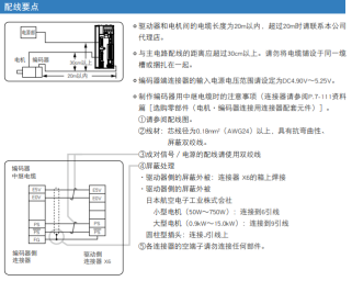 电机编码器工作异常